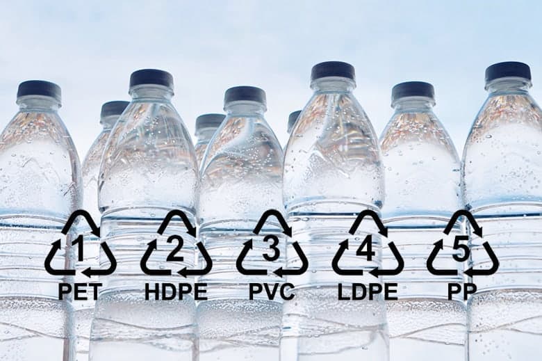 logotipovi za recikliranje