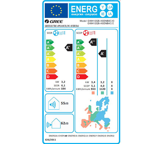 energetska efikasnost gree klima uređaja