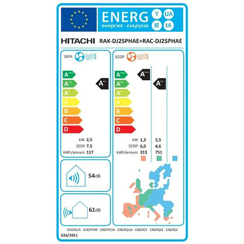 energetska efikasnost hitachi klima uređaja
